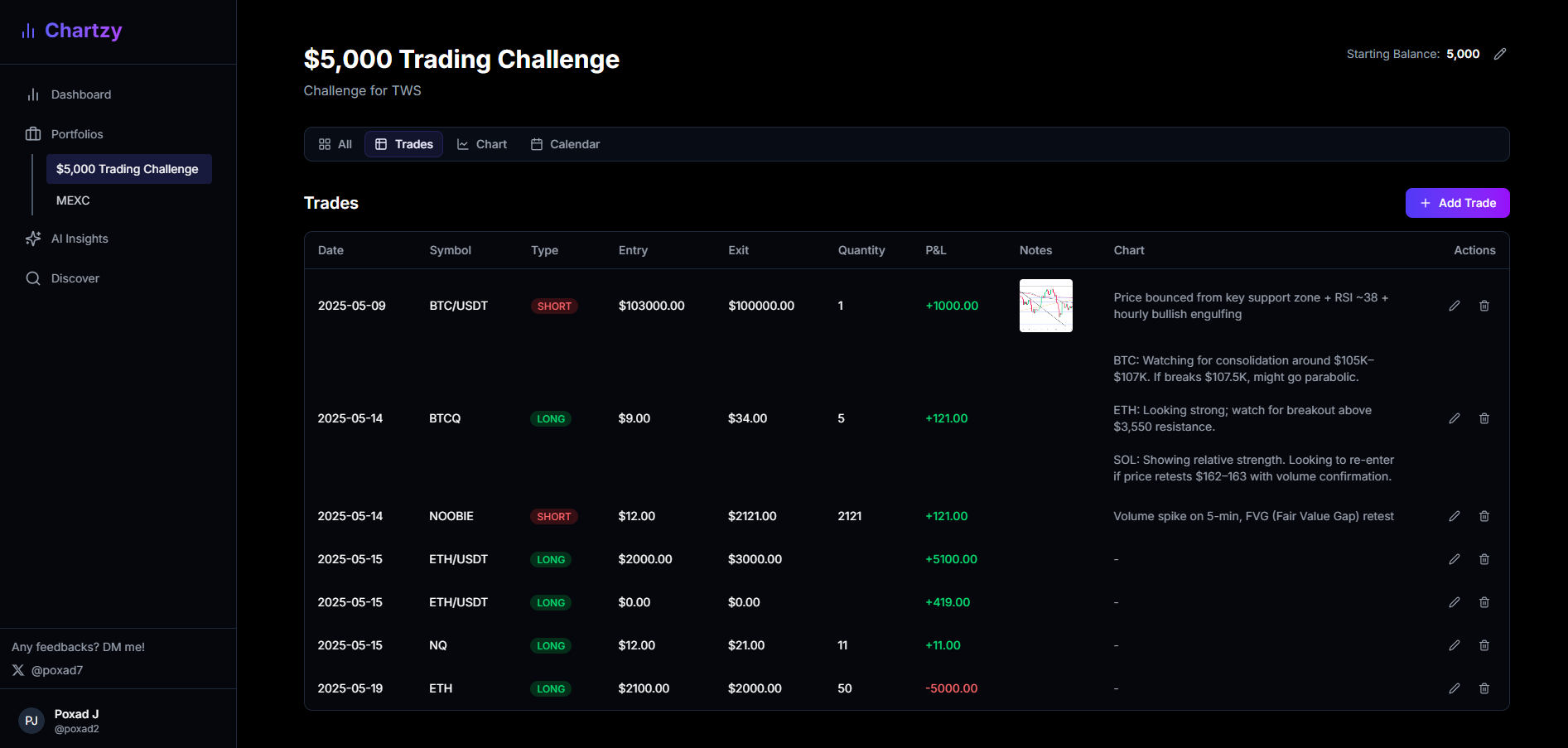 Trading Journal Preview